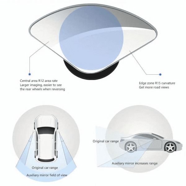 Blind Spot Mirrors (2pcs)