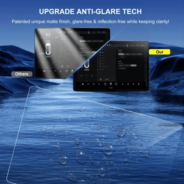 1pc Premium Glass Touch Screen Protector